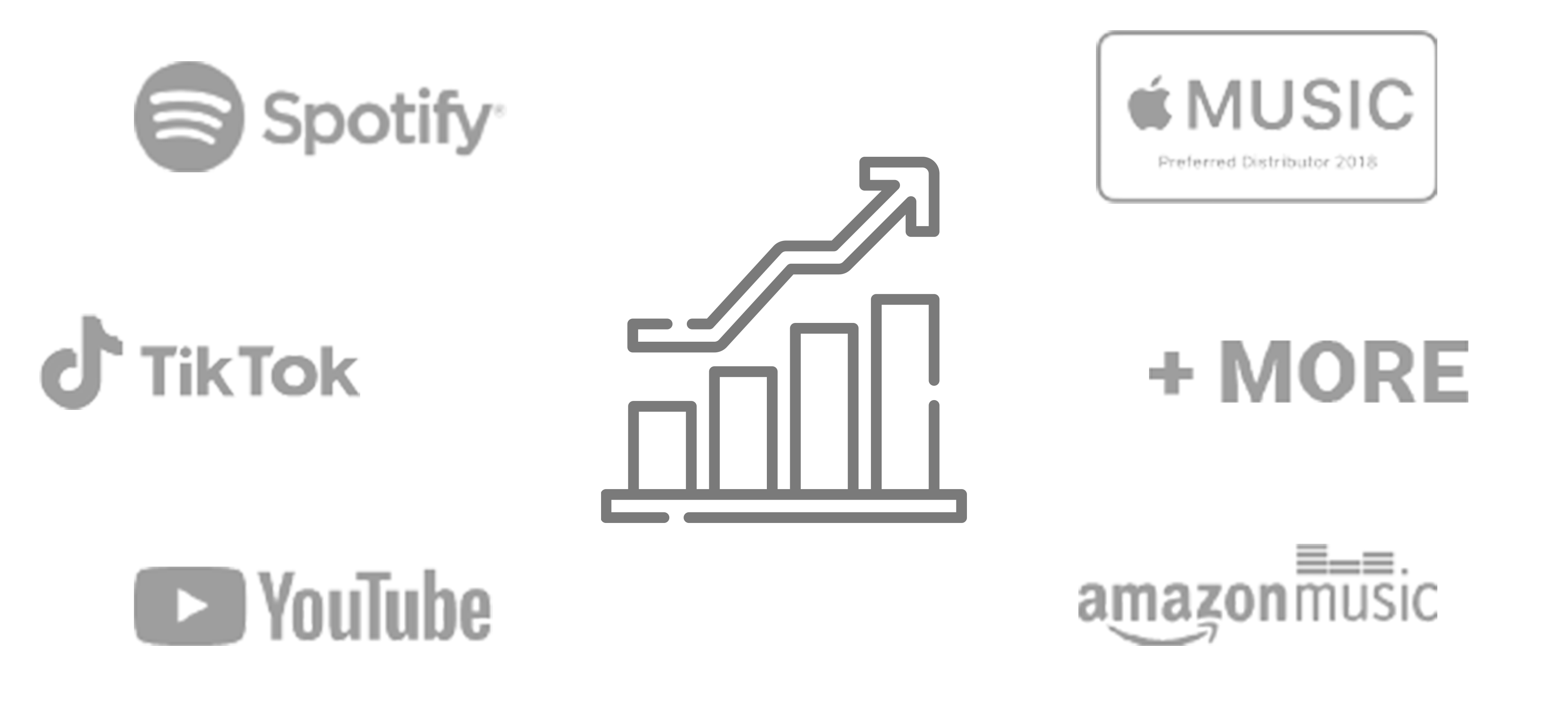 Online distribution