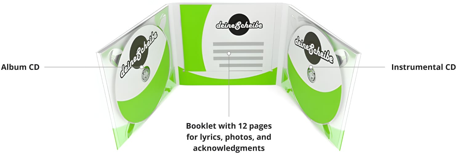 CD Digipack printing (incl. pressed/burned CD/DVD) | CD/DVD calculator ...